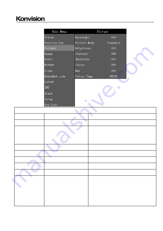 Konvision KVM-5X series User Manual Download Page 22