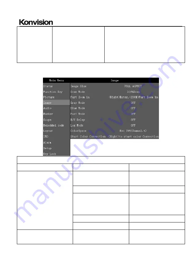 Konvision KVM-5X series User Manual Download Page 23