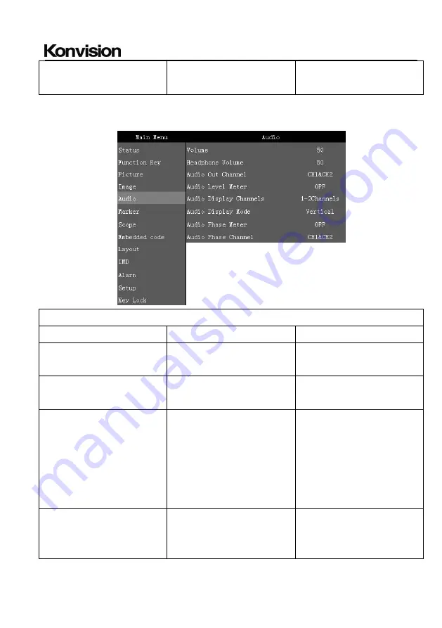 Konvision KVM-5X series User Manual Download Page 26