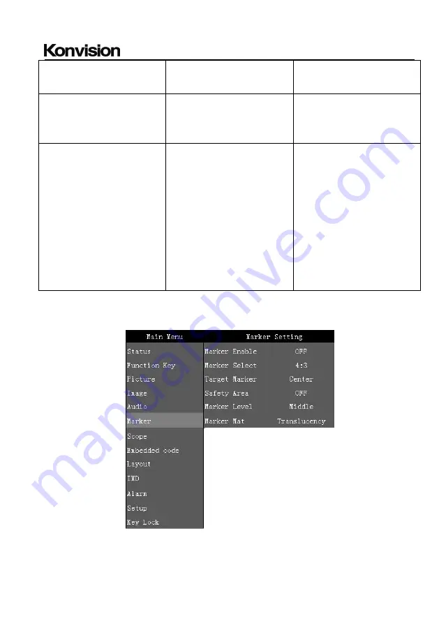 Konvision KVM-5X series User Manual Download Page 28