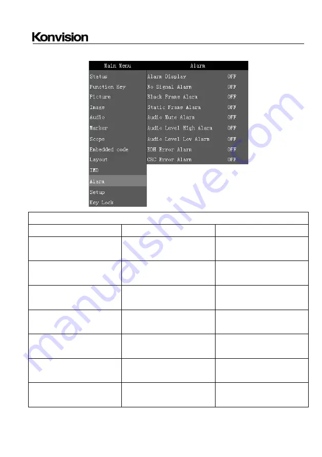 Konvision KVM-5X series User Manual Download Page 41