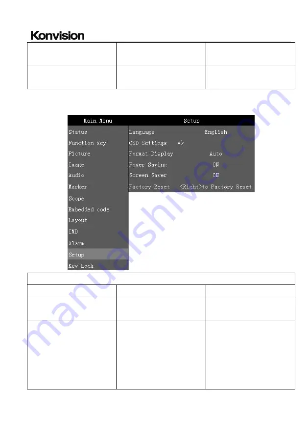 Konvision KVM-5X series User Manual Download Page 42