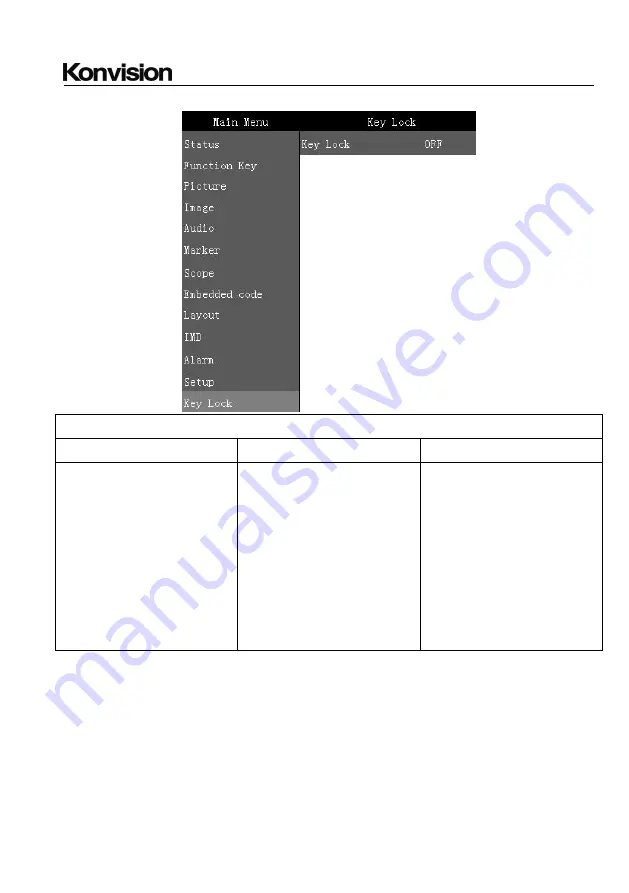 Konvision KVM-5X series User Manual Download Page 44