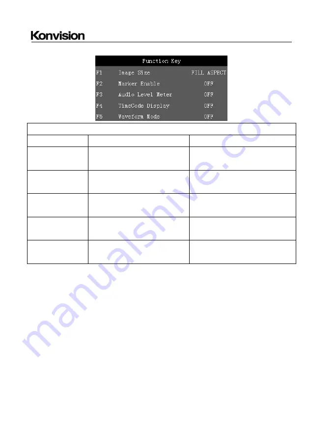 Konvision KVM-5X series User Manual Download Page 45