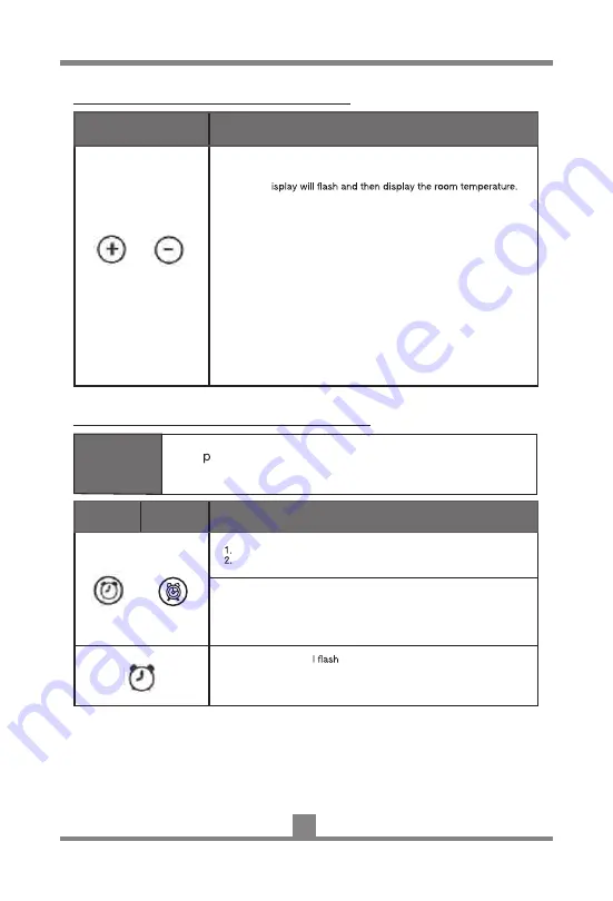 Konwin KPT-5167L User Manual Download Page 10