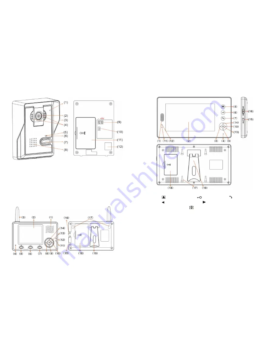 Konx KX7001 Скачать руководство пользователя страница 3