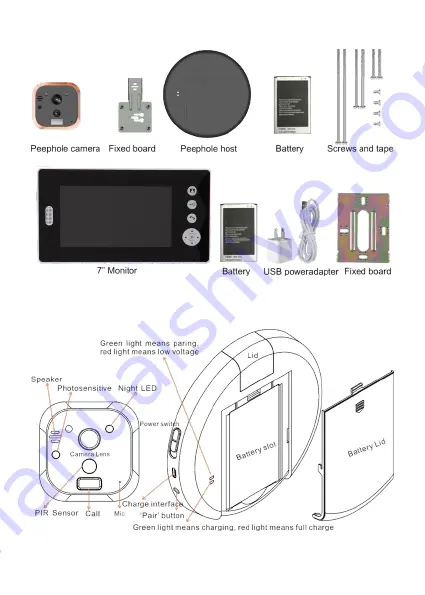 Konx PH7001 User Manual Download Page 3