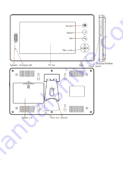 Konx PH7001 Скачать руководство пользователя страница 4