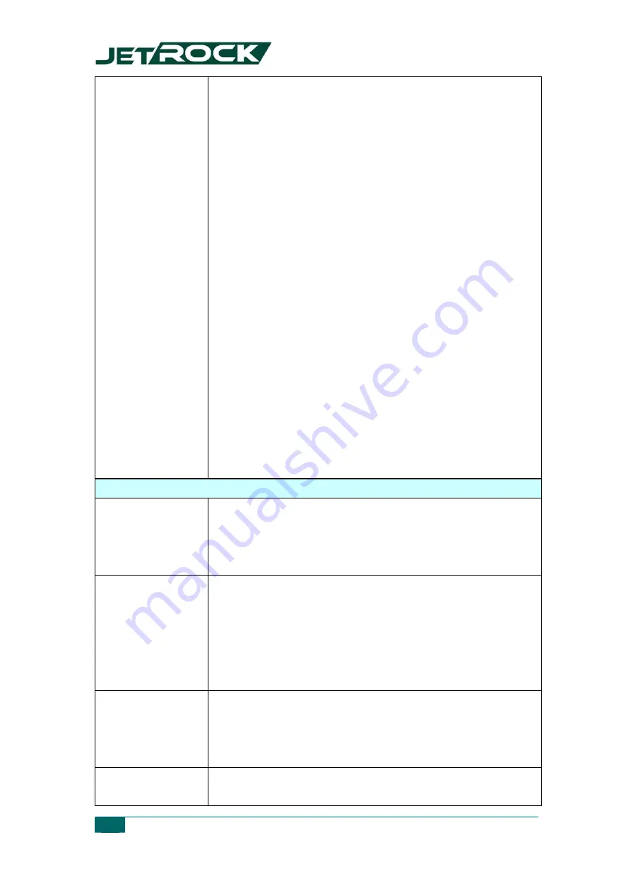 Korenix JetRock Series User Manual Download Page 53