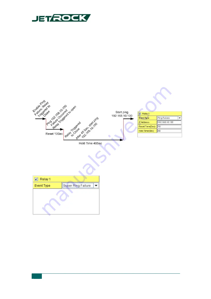 Korenix JetRock Series User Manual Download Page 75