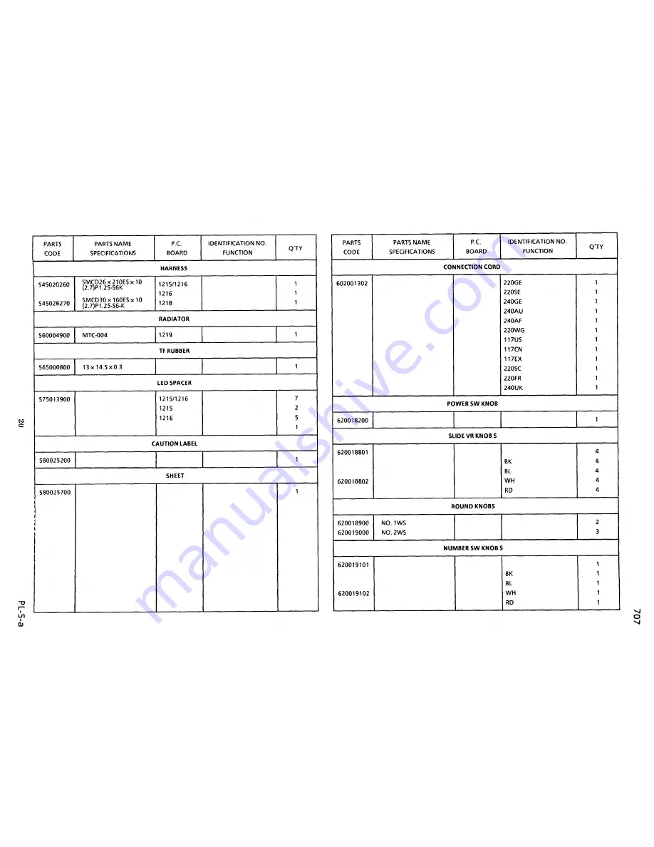 Korg 707 Service Manual Download Page 19