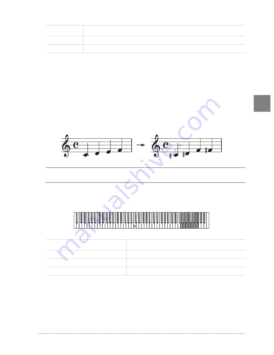 Korg EC350 User Manual Download Page 79