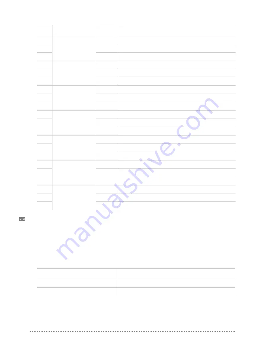 Korg EC350 User Manual Download Page 94