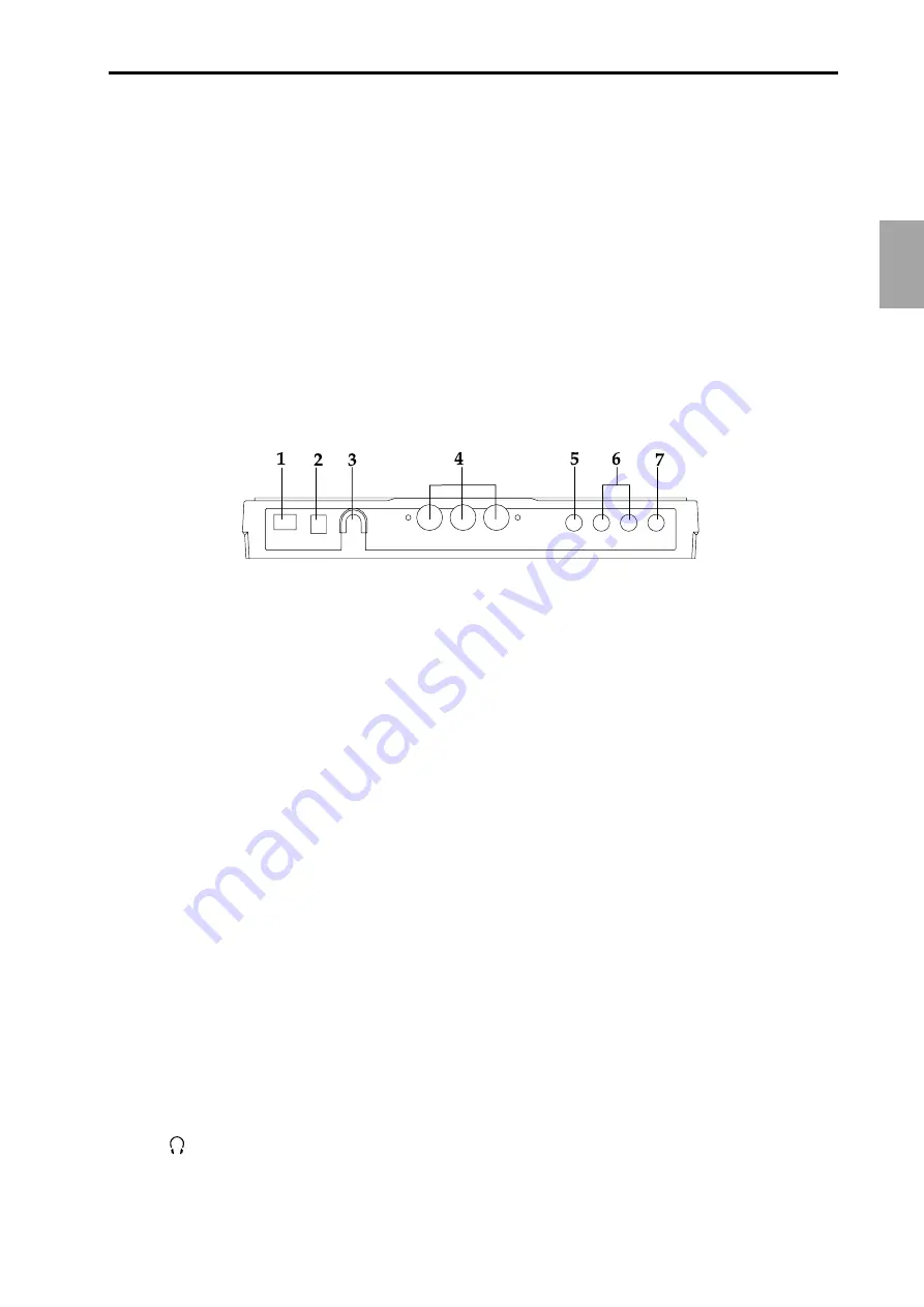 Korg Elec Tribe EA-1 Owner'S Manual Download Page 11