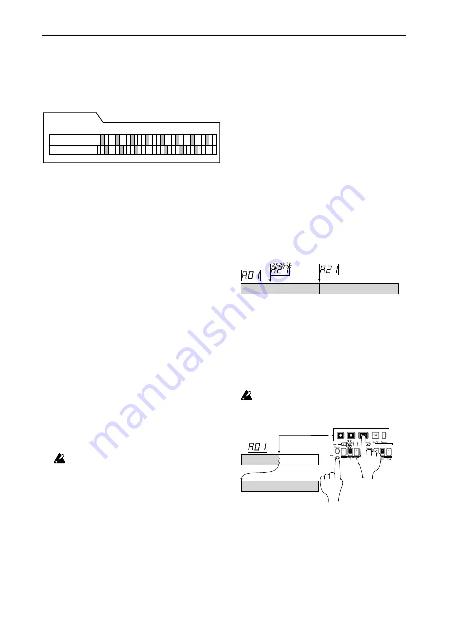 Korg Elec Tribe EA-1 Owner'S Manual Download Page 22