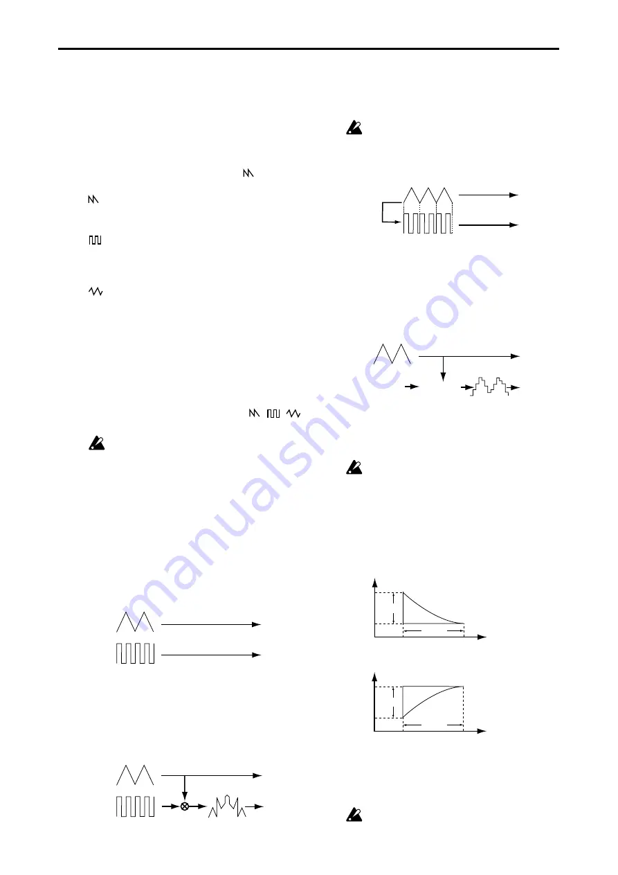 Korg Elec Tribe EA-1 Owner'S Manual Download Page 24