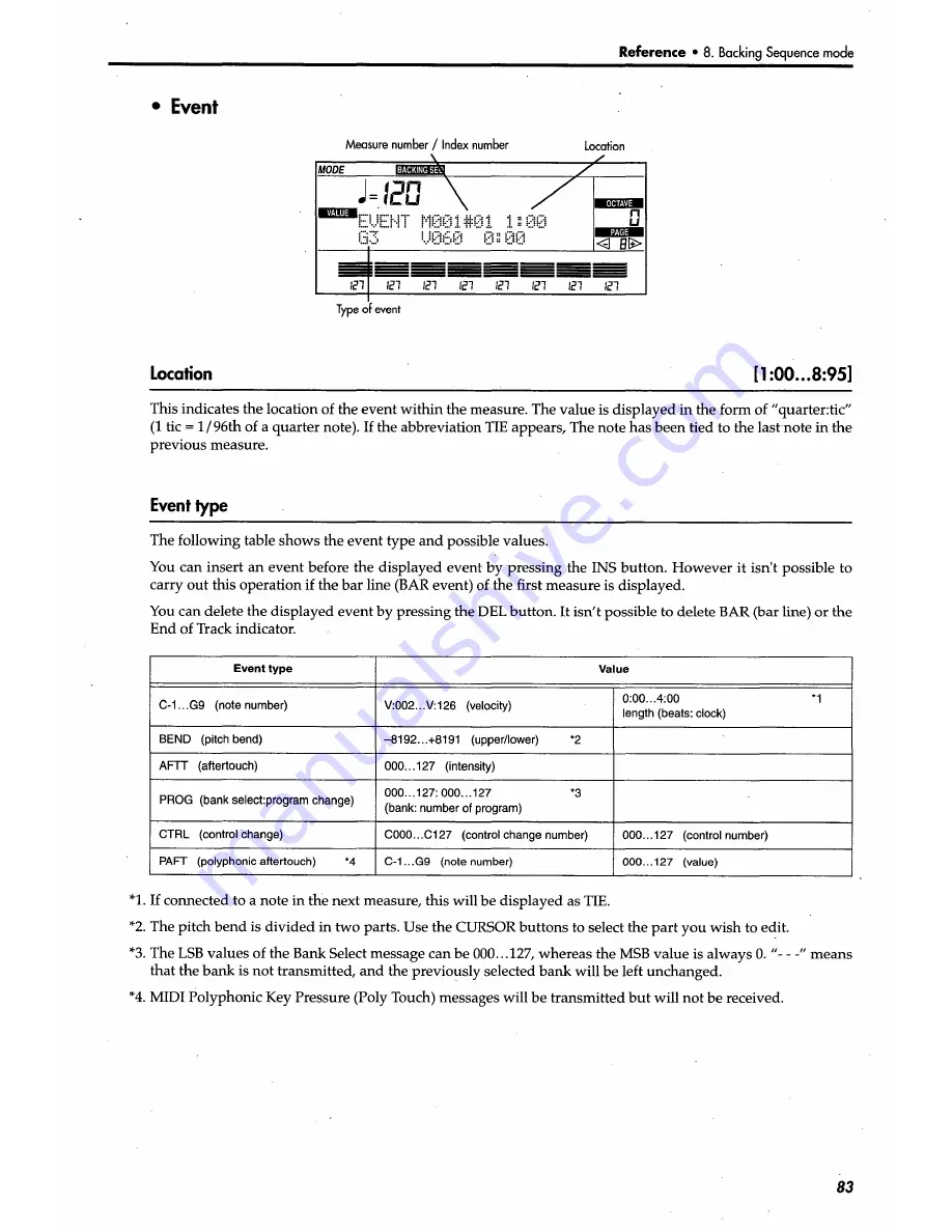 Korg iS50 User Manual Download Page 91