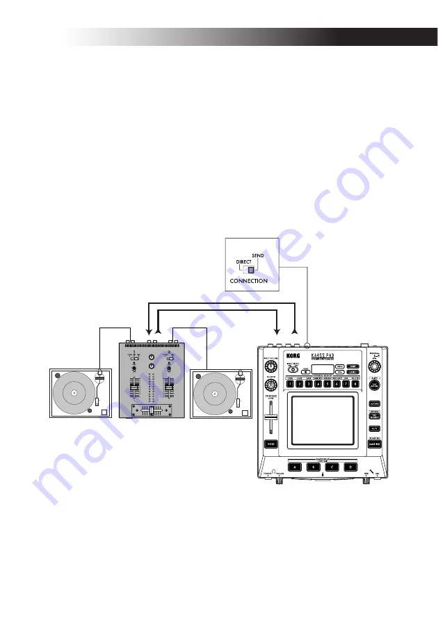 Korg KAOSS PAD KP3 Скачать руководство пользователя страница 8