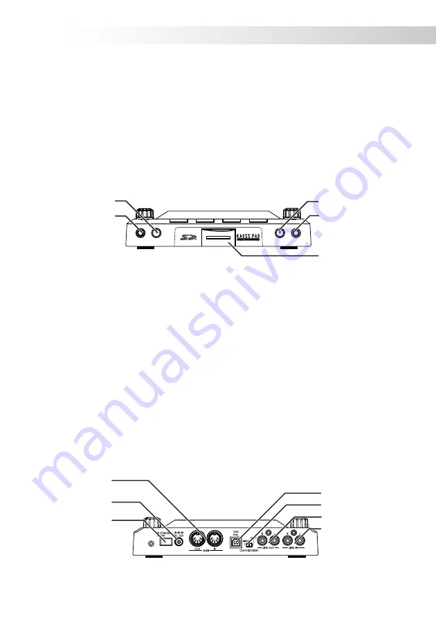 Korg KAOSS PAD KP3 Owner'S Manual Download Page 30