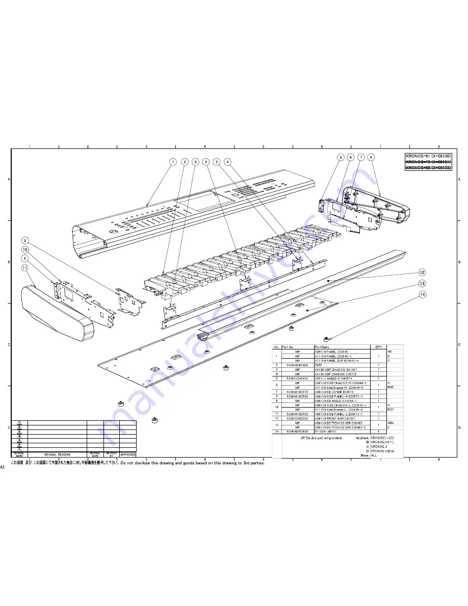 Korg KRONOS 61 Service Manual Download Page 3