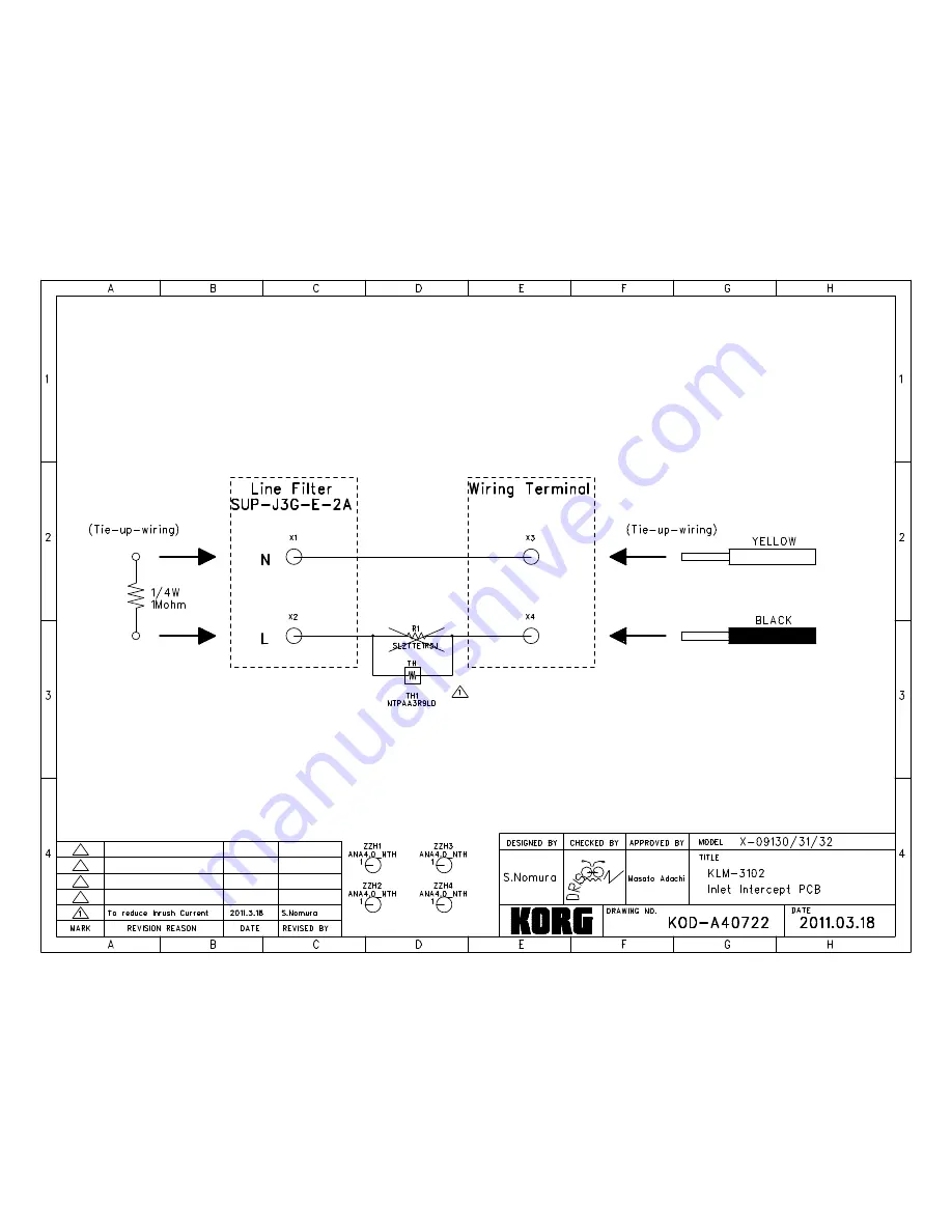 Korg KRONOS 61 Service Manual Download Page 32