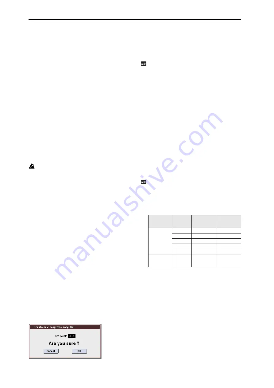 Korg M3 Скачать руководство пользователя страница 206