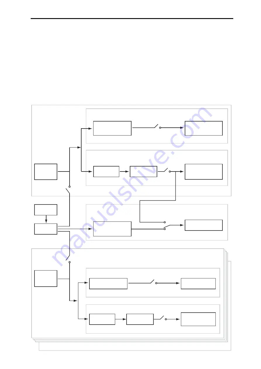 Korg M3 Parameter Manual Download Page 227