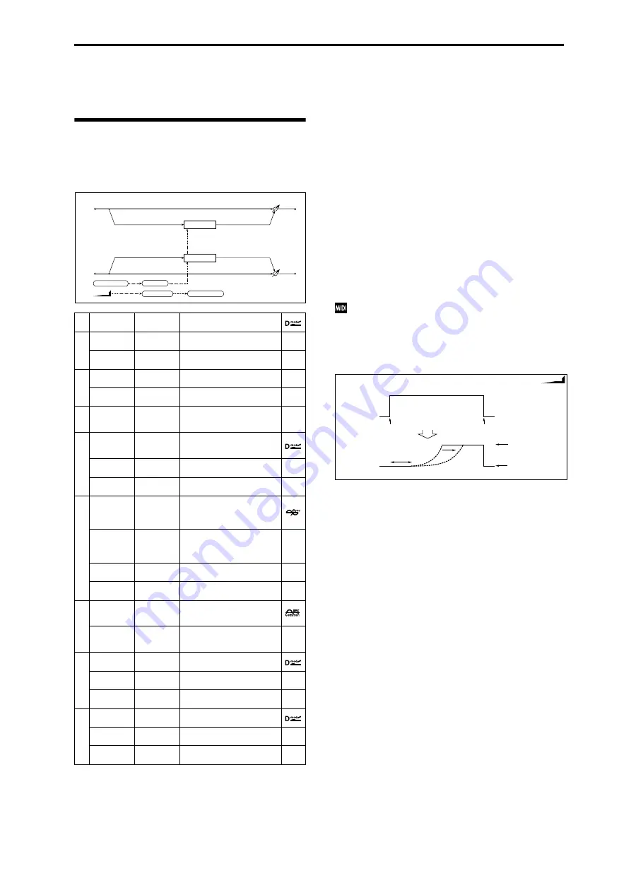 Korg M3 Parameter Manual Download Page 475