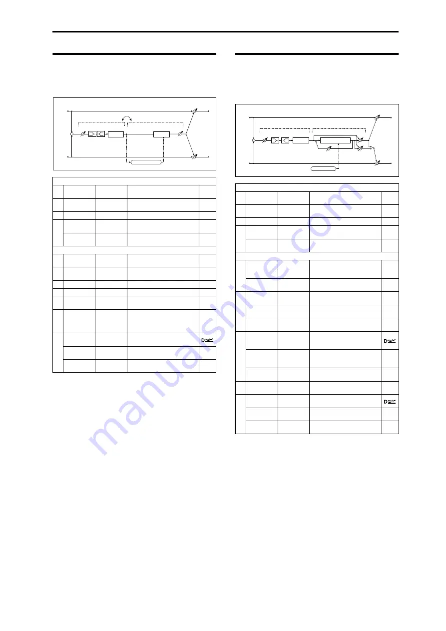 Korg M3 Parameter Manual Download Page 507