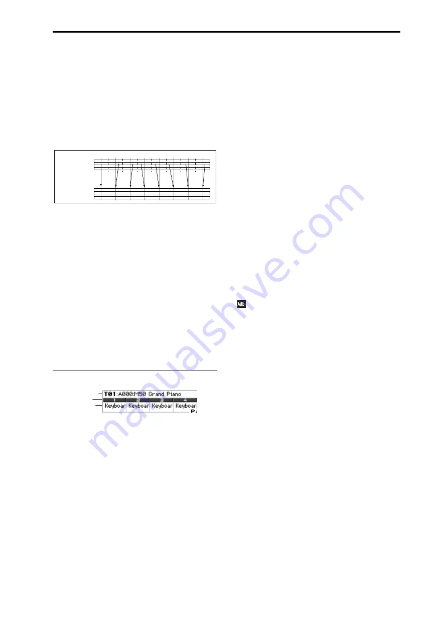 Korg M50-73 Parameter Manual Download Page 139