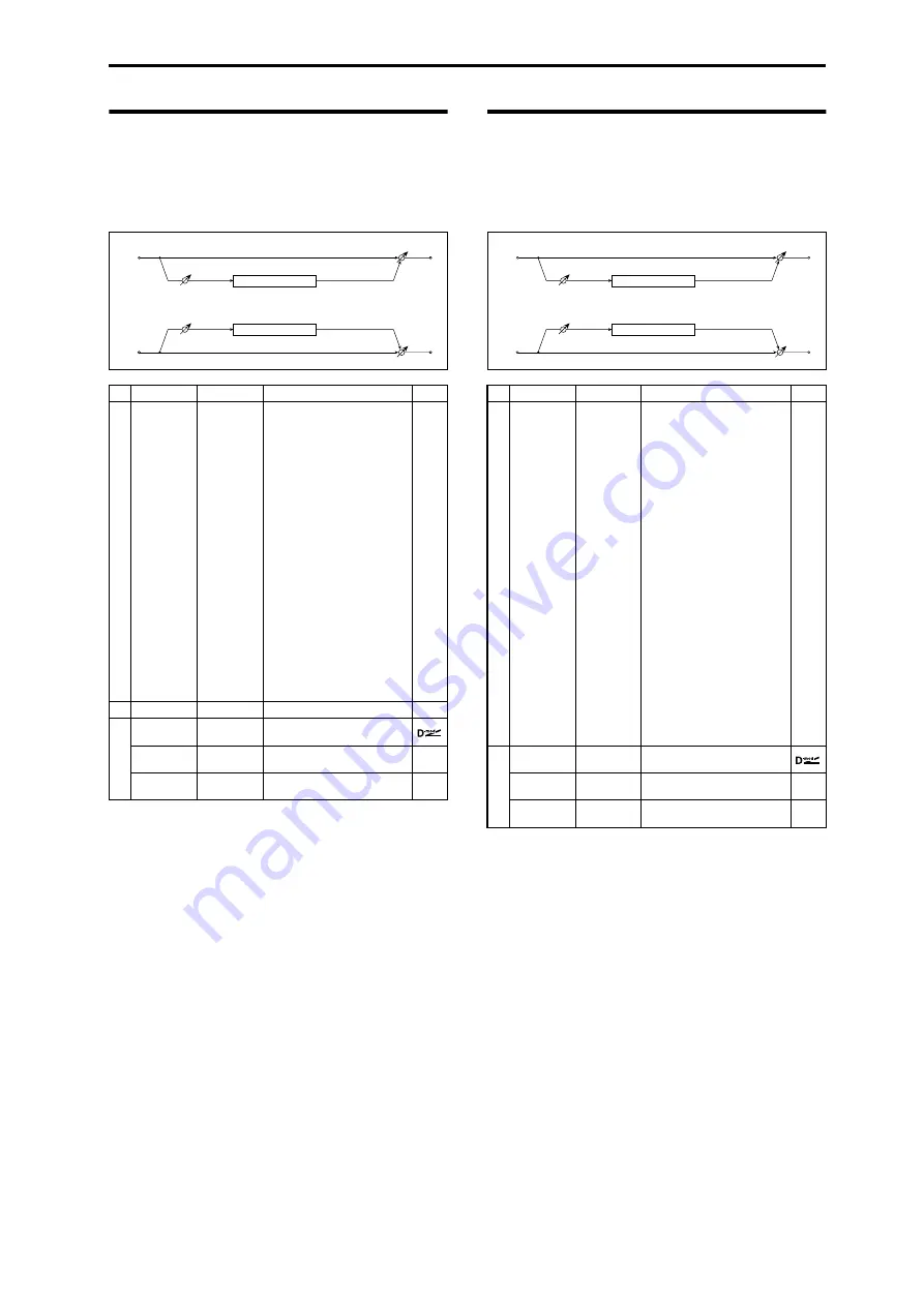 Korg M50-73 Parameter Manual Download Page 311