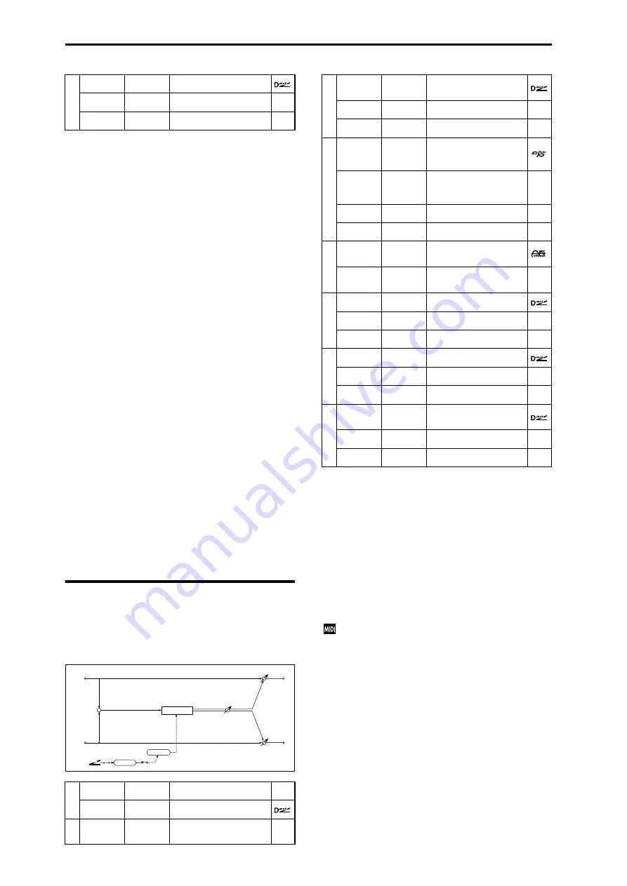 Korg M50-73 Parameter Manual Download Page 324