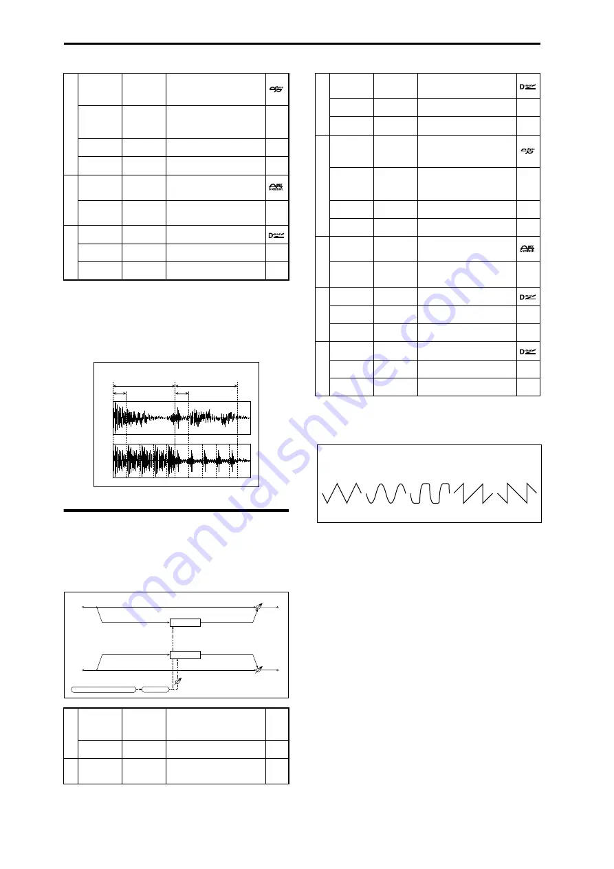 Korg M50-73 Скачать руководство пользователя страница 326