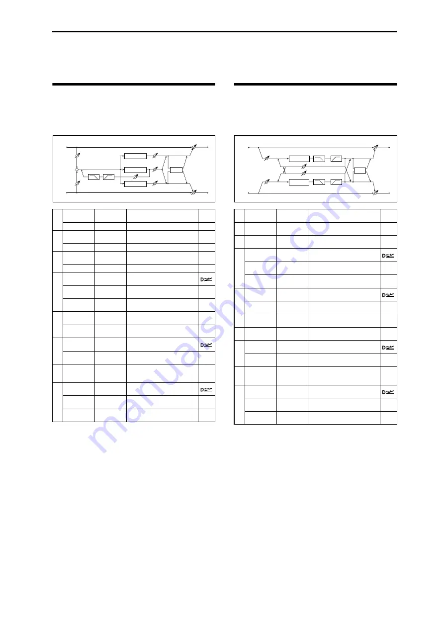 Korg M50-73 Parameter Manual Download Page 333