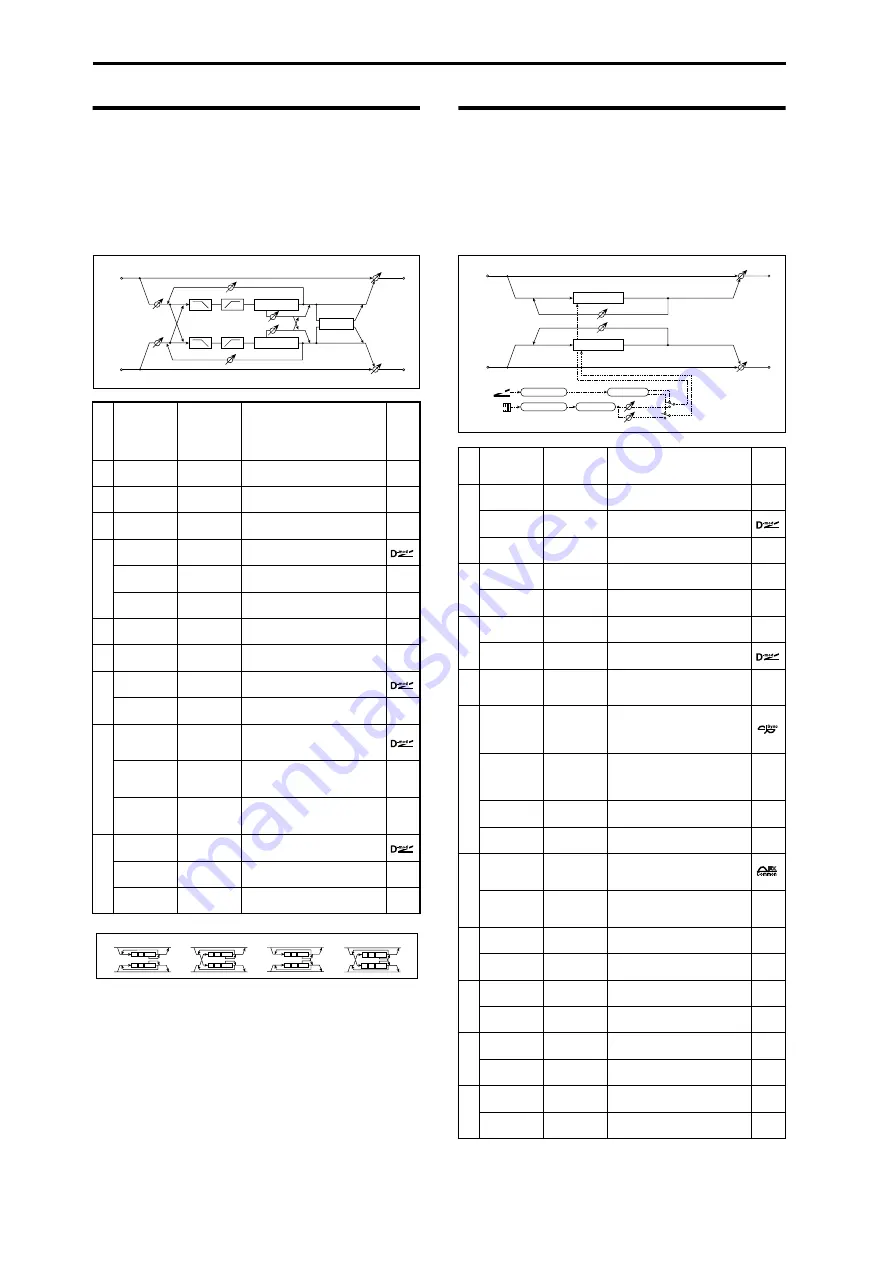 Korg M50-73 Parameter Manual Download Page 334