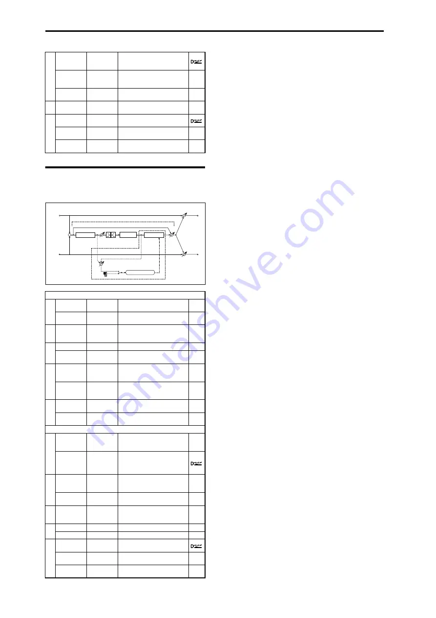 Korg M50-73 Parameter Manual Download Page 360