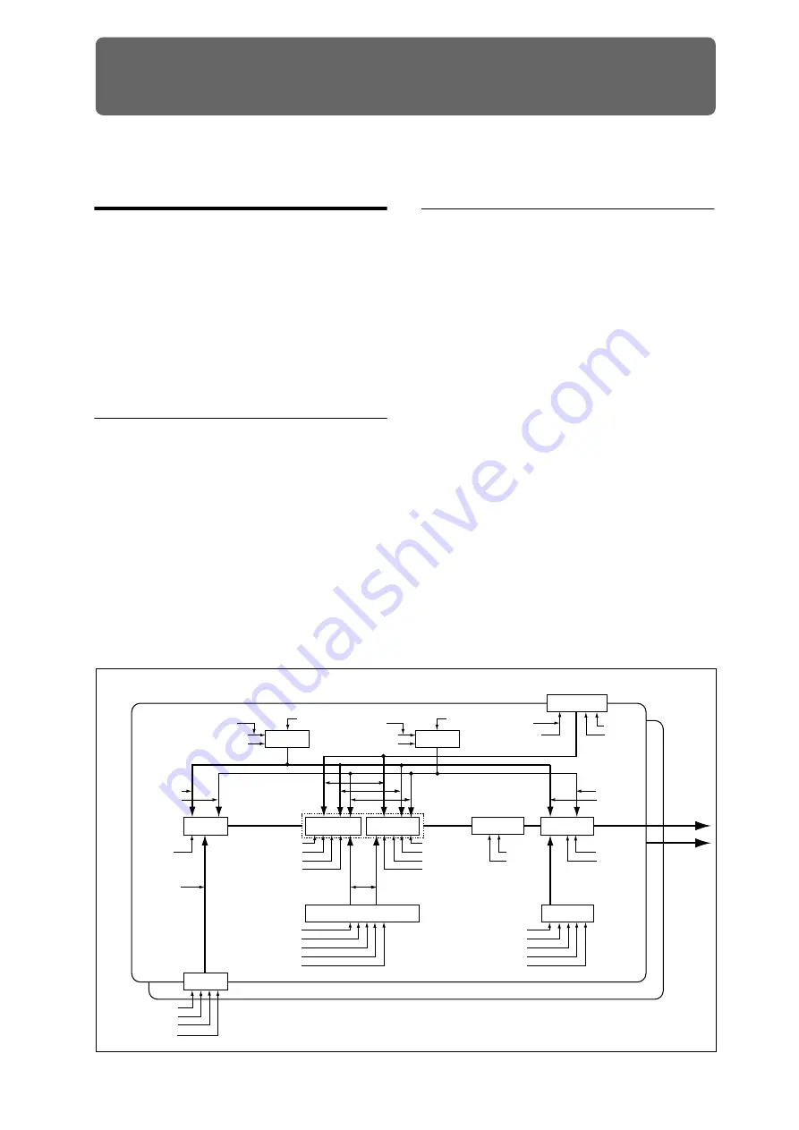 Korg M50-73 Parameter Manual Download Page 381