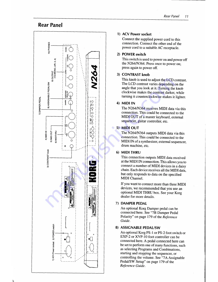 Korg N264 Скачать руководство пользователя страница 17