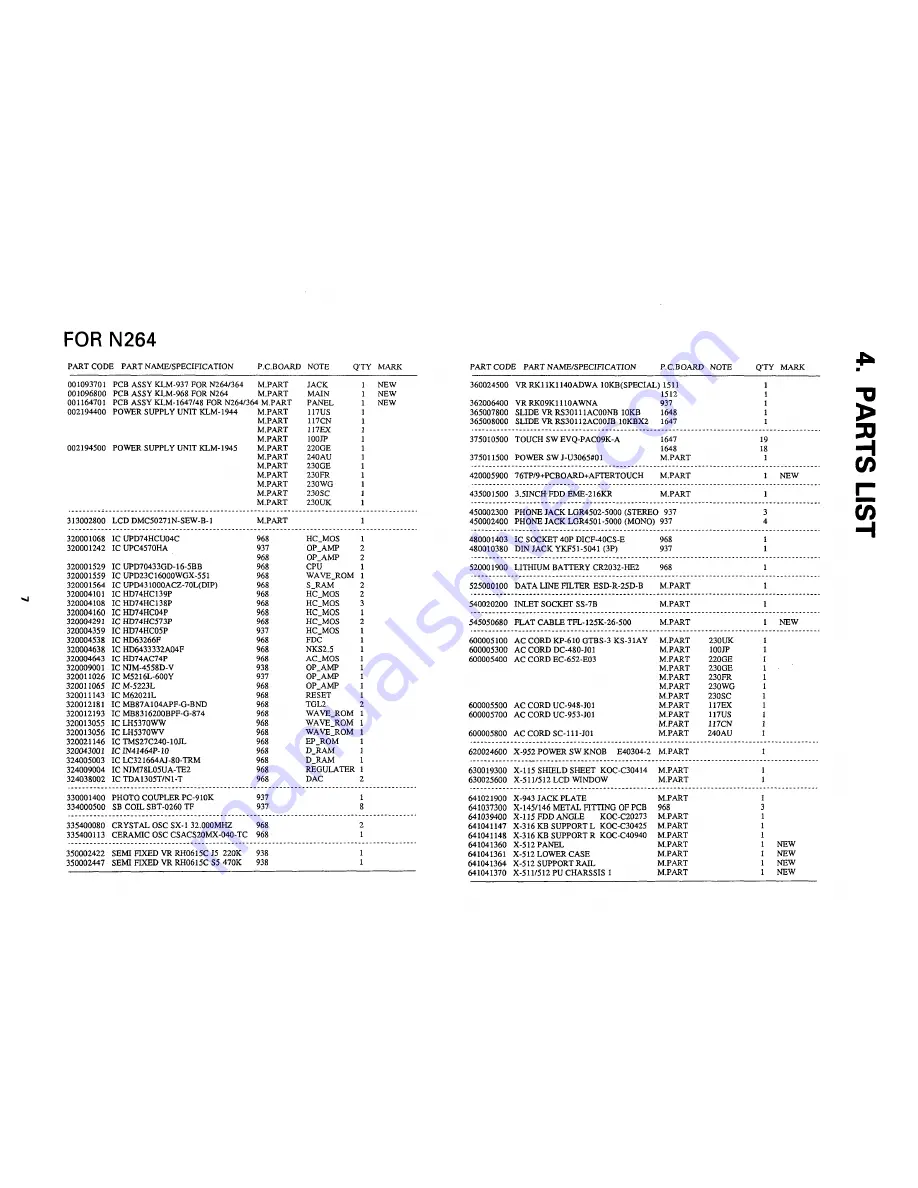 Korg N264 Service Manual Download Page 10