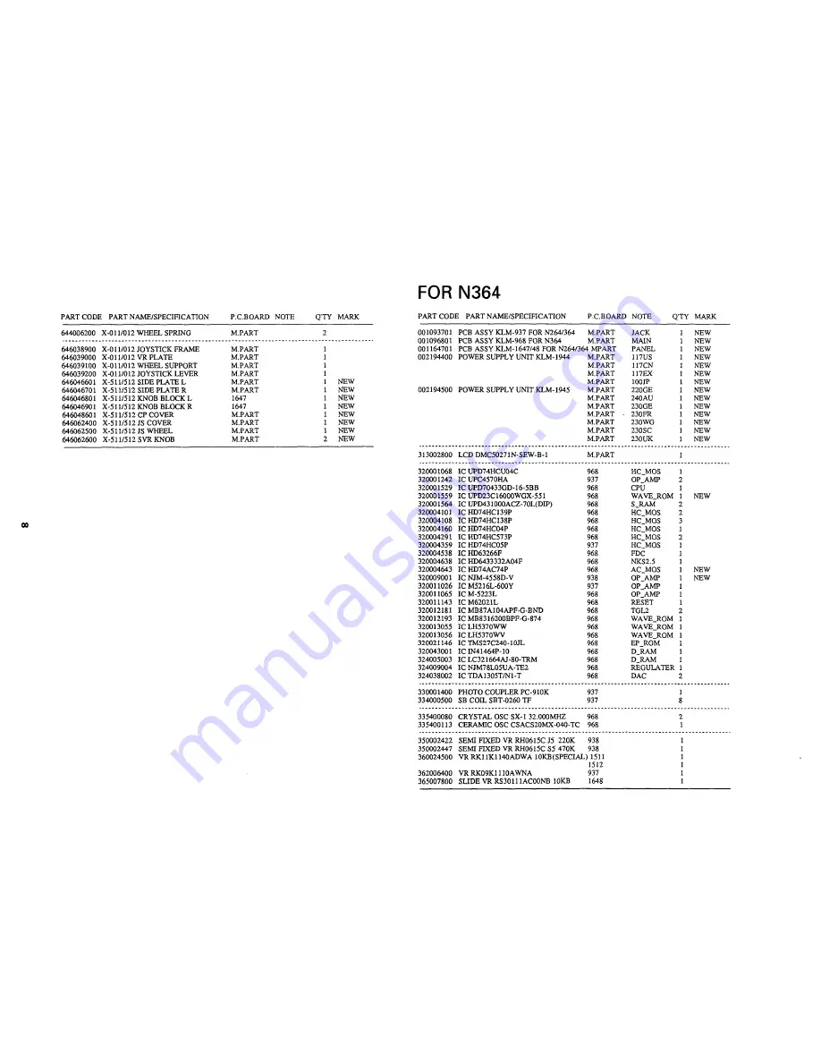 Korg N264 Service Manual Download Page 11