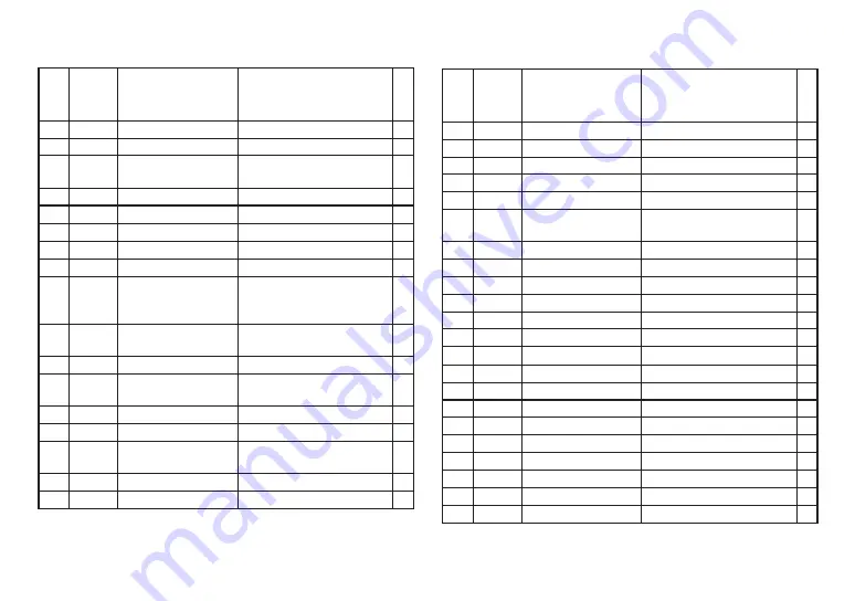 Korg Nu:Tekt OD-S Owner'S Manual Download Page 14