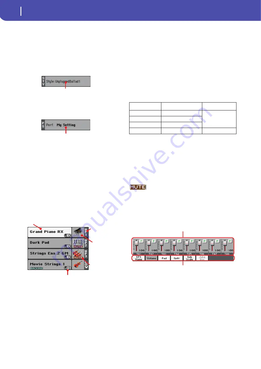 Korg PA 600 QT Reference Manual Download Page 78