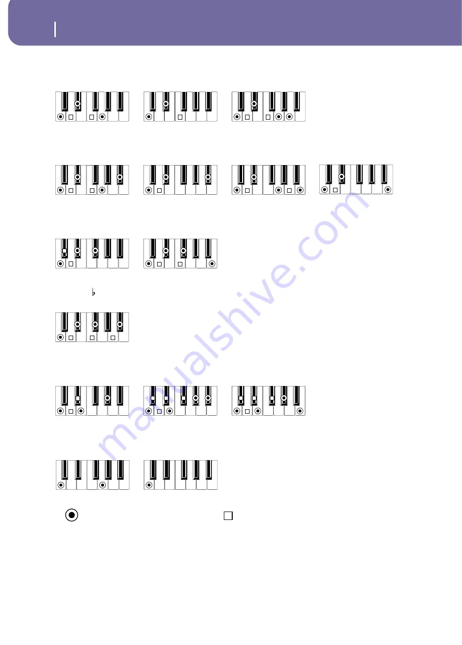 Korg PA1X Скачать руководство пользователя страница 398