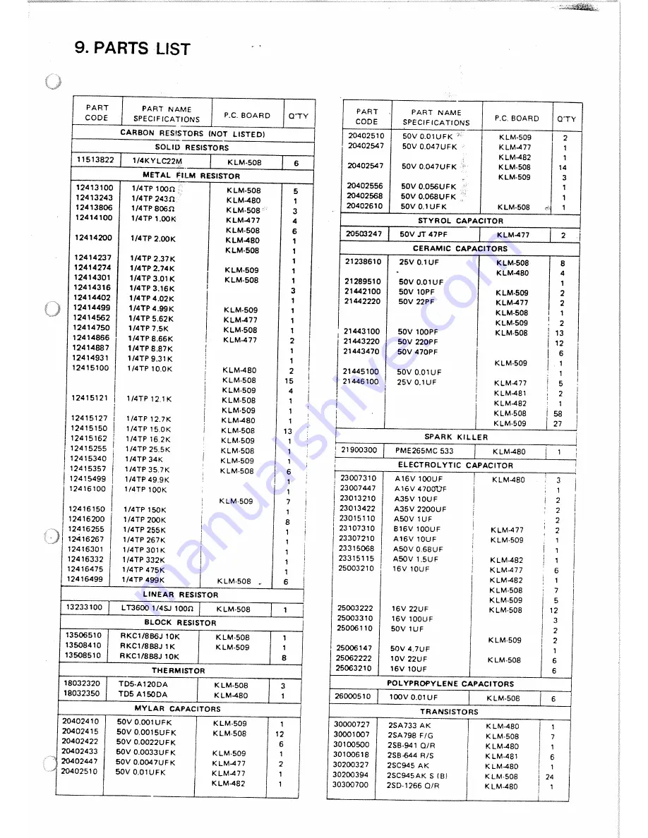 Korg POLY-61 Service Manual Download Page 29