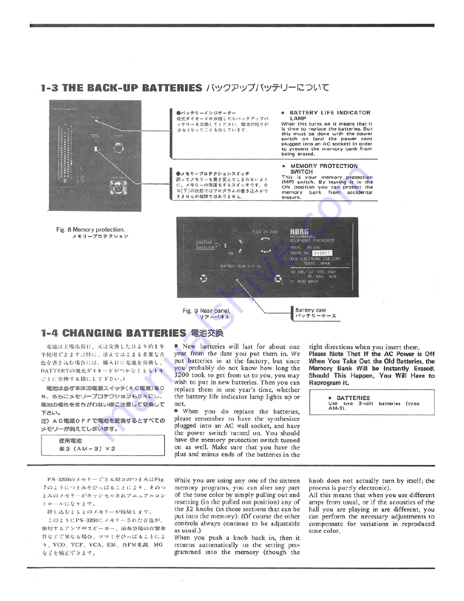 Korg PS-3200 Owner'S Manual Download Page 8