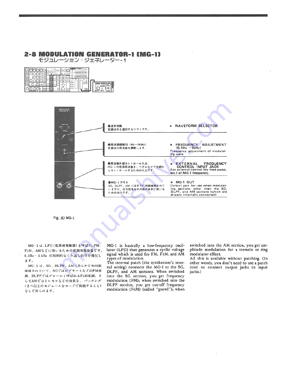 Korg PS-3200 Owner'S Manual Download Page 22