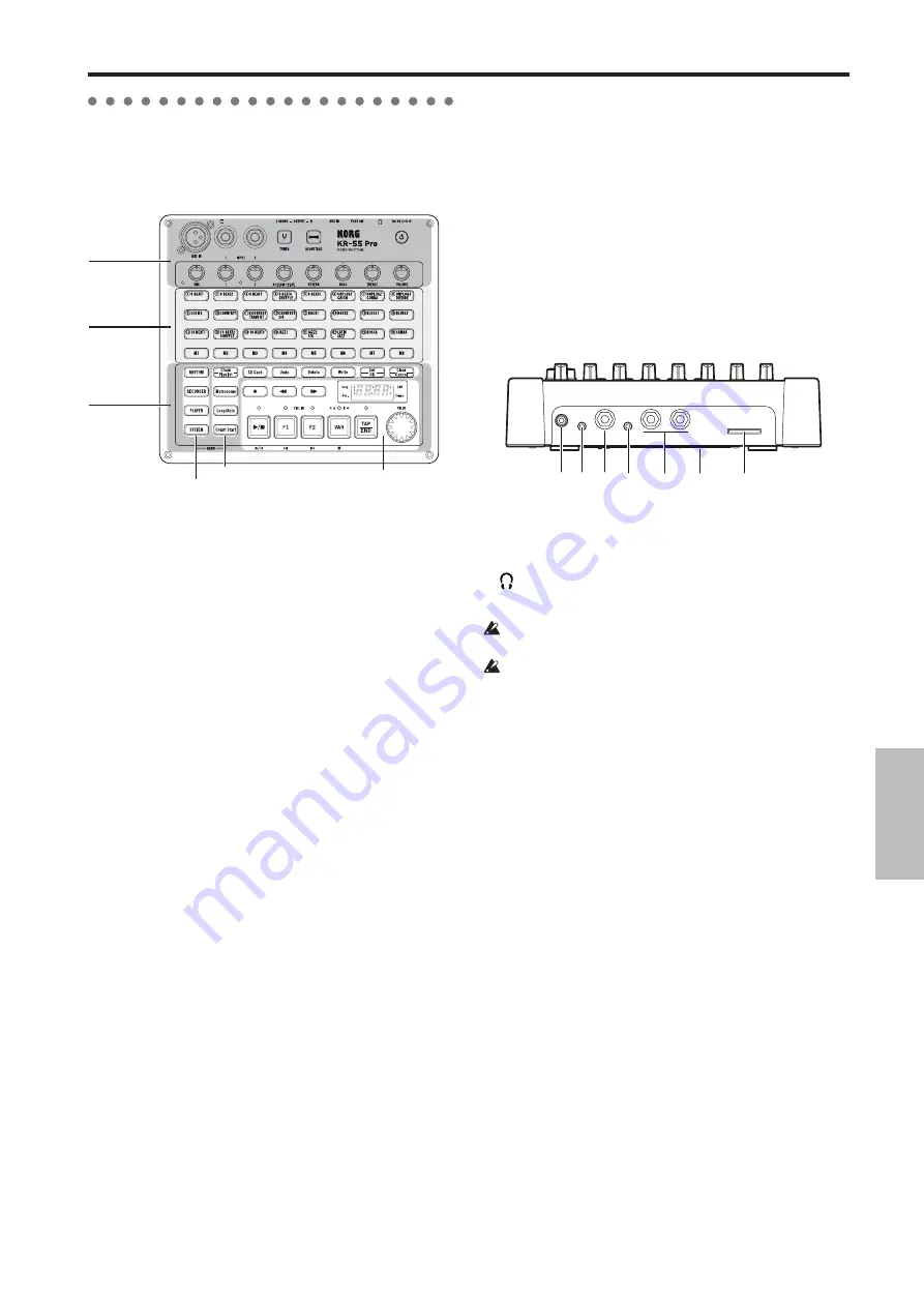 Korg RHYTHM KR-55 Pro Скачать руководство пользователя страница 29