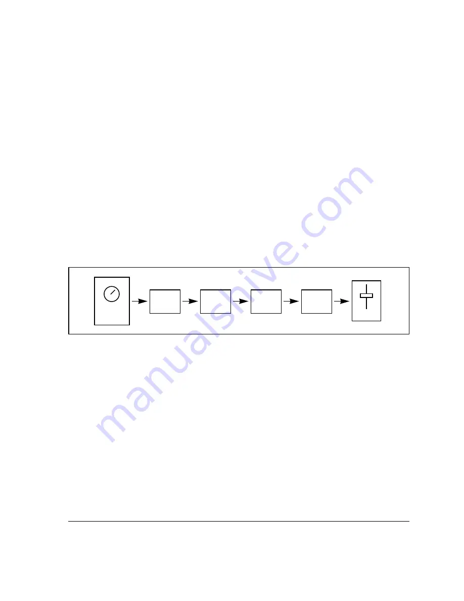 Korg Soundlink DRS OASYS PCI User Manual Download Page 79