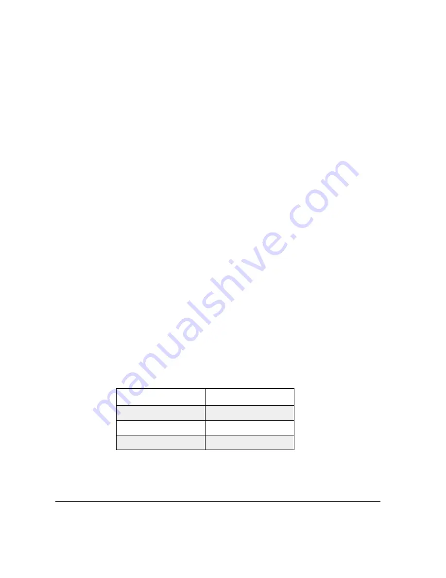 Korg Soundlink DRS OASYS PCI User Manual Download Page 94