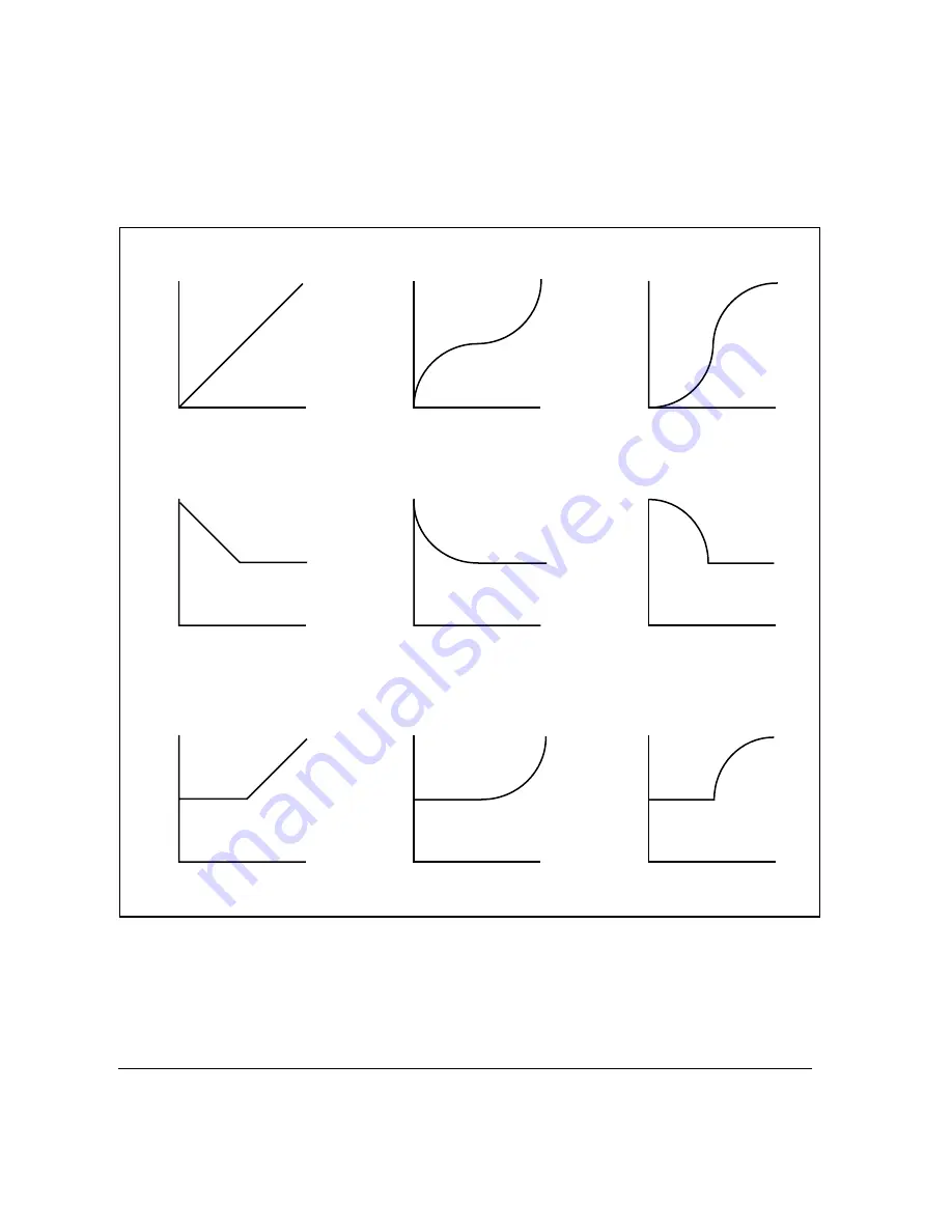 Korg Soundlink DRS OASYS PCI User Manual Download Page 100